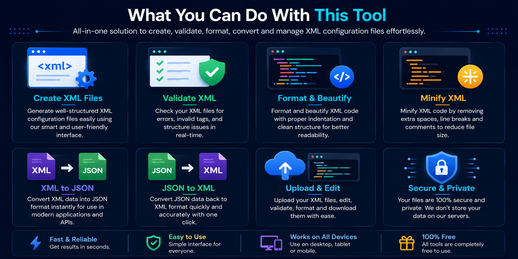 What You Can Do With This Tool