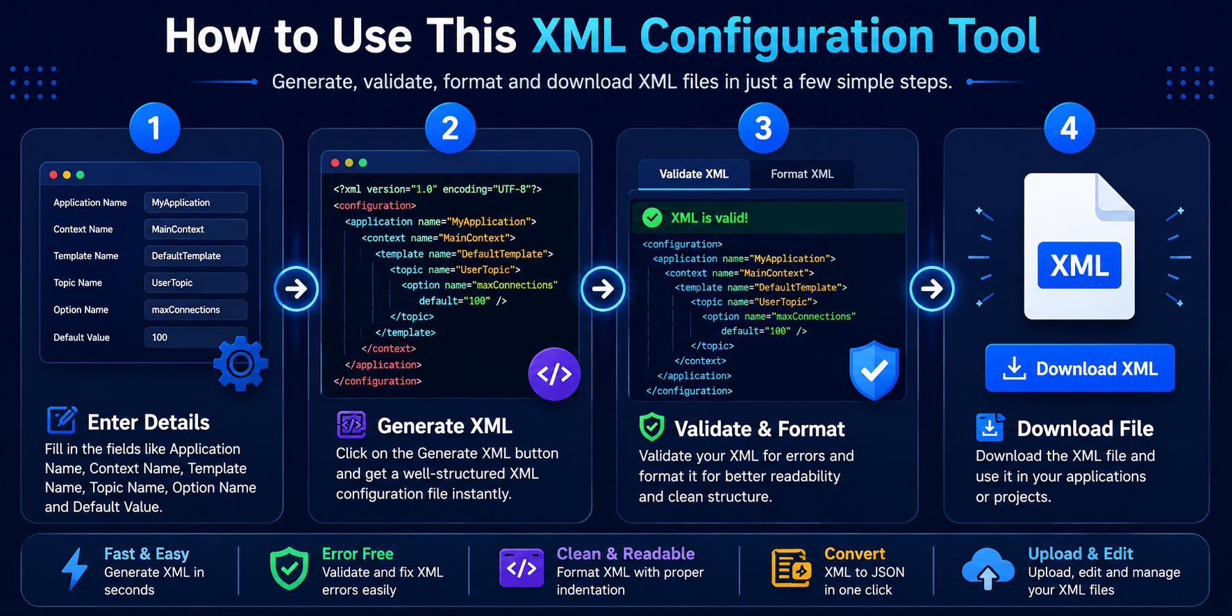 How to Use XML Configuration Tool